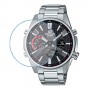 [6 יחידות] Casio ECB-S100D-1AEF מגן מסך נאנו זכוכית 9H לשעון