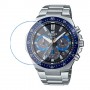 [6 יחידות] Casio EFS-S600D-1A2VUEF מגן מסך נאנו זכוכית 9H לשעון