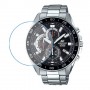 [6 יחידות] Casio EFV-550D-1AV מגן מסך נאנו זכוכית 9H לשעון