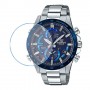 [6 יחידות] Casio EQB-900DB-2A מגן מסך נאנו זכוכית 9H לשעון