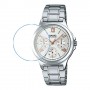 [6 יחידות] Casio LTP-V300D-7A2 מגן מסך נאנו זכוכית 9H לשעון