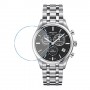 [6 יחידות] Certina DS-8 Moon Phase C033.450.11.051.00 מגן מסך נאנו זכוכית 9H לשעון