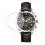 [6 יחידות] Certina DS-8 Moon Phase C033.450.16.081.00 מגן מסך נאנו זכוכית 9H לשעון