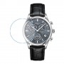 [6 יחידות] Certina DS-8 Moon Phase C033.450.16.351.00 מגן מסך נאנו זכוכית 9H לשעון