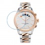 [6 יחידות] Frederique Constant FC-380VT4H2B מגן מסך נאנו זכוכית 9H לשעון