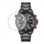 [6 יחידות] Hugo Boss 1513825 מגן מסך נאנו זכוכית 9H לשעון
