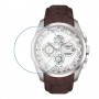 [6 יחידות] Tissot Couturier T035.627.16.031.00 מגן מסך נאנו זכוכית 9H לשעון