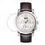 [6 יחידות] Tissot Heritage 1948 T66.1.712.33 מגן מסך נאנו זכוכית 9H לשעון