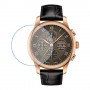 [6 יחידות] Tissot Le Locle T006.414.36.443.00 מגן מסך נאנו זכוכית 9H לשעון