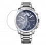 [6 יחידות] Tommy Hilfiger 1791348 מגן מסך נאנו זכוכית 9H לשעון