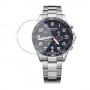 [6 יחידות] Victorinox Fieldforce Chrono 42 MM 241857 מגן מסך נאנו זכוכית 9H לשעון