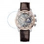 [6 יחידות] Zenith Chronomaster 51.2151.400-78.C810 מגן מסך נאנו זכוכית 9H לשעון