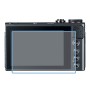 מגן מסך נאנו זכוכית 9H למצלמה מדגם : Canon PowerShot G9 X מותג : סקרין מובייל