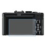 מגן מסך נאנו זכוכית 9H למצלמה מדגם : Leica D-LUX 5 מותג : סקרין מובייל