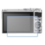 מגן מסך נאנו זכוכית 9H למצלמה מדגם : Nikon 1 J5 מותג : סקרין מובייל