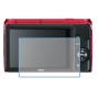 מגן מסך נאנו זכוכית 9H למצלמה מדגם : Nikon 1 S1 מותג : סקרין מובייל