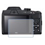 מגן מסך נאנו זכוכית 9H למצלמה מדגם : Nikon Coolpix B500 מותג : סקרין מובייל