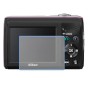 מגן מסך נאנו זכוכית 9H למצלמה מדגם : Nikon Coolpix L21 מותג : סקרין מובייל