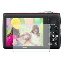 מגן מסך נאנו זכוכית 9H למצלמה מדגם : Nikon Coolpix L24 מותג : סקרין מובייל
