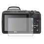 מגן מסך נאנו זכוכית 9H למצלמה מדגם : Nikon Coolpix L320 מותג : סקרין מובייל