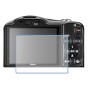 מגן מסך נאנו זכוכית 9H למצלמה מדגם : Nikon Coolpix L610 מותג : סקרין מובייל