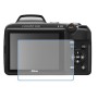 מגן מסך נאנו זכוכית 9H למצלמה מדגם : Nikon Coolpix L810 מותג : סקרין מובייל