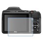 מגן מסך נאנו זכוכית 9H למצלמה מדגם : Nikon Coolpix L820 מותג : סקרין מובייל