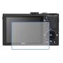 מגן מסך נאנו זכוכית 9H למצלמה מדגם : Nikon Coolpix P310 מותג : סקרין מובייל