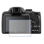 מגן מסך נאנו זכוכית 9H למצלמה מדגם : Nikon Coolpix P530 מותג : סקרין מובייל