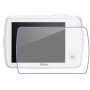 מגן מסך נאנו זכוכית 9H למצלמה מדגם : Nikon Coolpix S01 מותג : סקרין מובייל