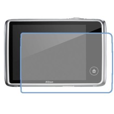 מגן מסך נאנו זכוכית 9H למצלמה מדגם : Nikon Coolpix S02 מותג : סקרין מובייל