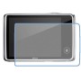 מגן מסך נאנו זכוכית 9H למצלמה מדגם : Nikon Coolpix S02 מותג : סקרין מובייל