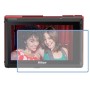 מגן מסך נאנו זכוכית 9H למצלמה מדגם : Nikon Coolpix S100 מותג : סקרין מובייל