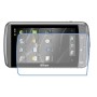 מגן מסך נאנו זכוכית 9H למצלמה מדגם : Nikon Coolpix S800c מותג : סקרין מובייל