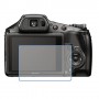 מגן מסך נאנו זכוכית 9H למצלמה מדגם : Sony Cyber-shot DSC-HX100V מותג : סקרין מובייל