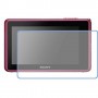 מגן מסך נאנו זכוכית 9H למצלמה מדגם : Sony Cyber-shot DSC-TX200V מותג : סקרין מובייל