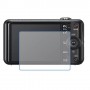 מגן מסך נאנו זכוכית 9H למצלמה מדגם : Sony Cyber-shot DSC-WX50 מותג : סקרין מובייל