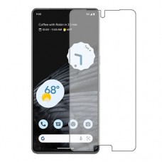 Google Pixel 7 Pro מגן מסך הידרוג'ל שקוף (סיליקון) יחידה אחת סקרין מובייל