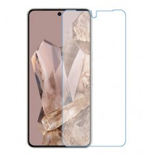 Google Pixel 8 Pro מגן מסך נאנו זכוכית 9H יחידה אחת סקרין מובייל