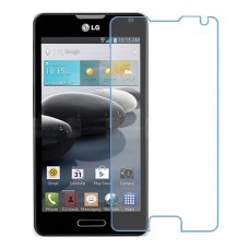LG Optimus F6 מגן מסך נאנו זכוכית 9H יחידה אחת סקרין מוביל