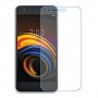 LG Tribute Empire מגן מסך נאנו זכוכית 9H יחידה אחת סקרין מוביל