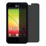 LG Optimus F3Q מגן מסך הידרוג'ל פרטיות (סיליקון) יחידה אחת סקרין מובייל