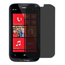 Nokia Lumia 822 מגן מסך הידרוג'ל פרטיות (סיליקון) יחידה אחת סקרין מובייל