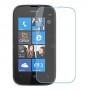 Nokia Lumia 510 מגן מסך נאנו זכוכית 9H יחידה אחת סקרין מוביל
