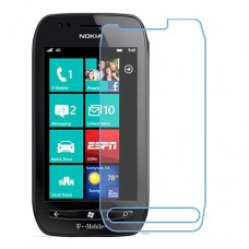 Nokia Lumia 710 T-Mobile מגן מסך נאנו זכוכית 9H יחידה אחת סקרין מוביל