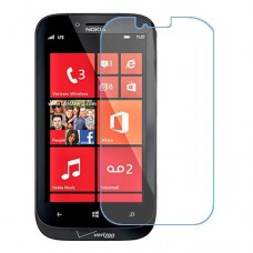 Nokia Lumia 822 מגן מסך נאנו זכוכית 9H יחידה אחת סקרין מוביל
