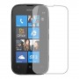Nokia Lumia 510 מגן מסך כמו דף נייר יחידה אחת סקרין מובייל