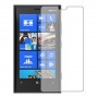 Nokia Lumia 920 מגן מסך הידרוג'ל שקוף (סיליקון) יחידה אחת סקרין מובייל