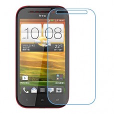 HTC Desire P מגן מסך נאנו זכוכית 9H יחידה אחת סקרין מוביל