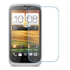 HTC Desire U מגן מסך נאנו זכוכית 9H יחידה אחת סקרין מוביל